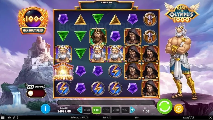 ph96 Advanced Poker Strategies